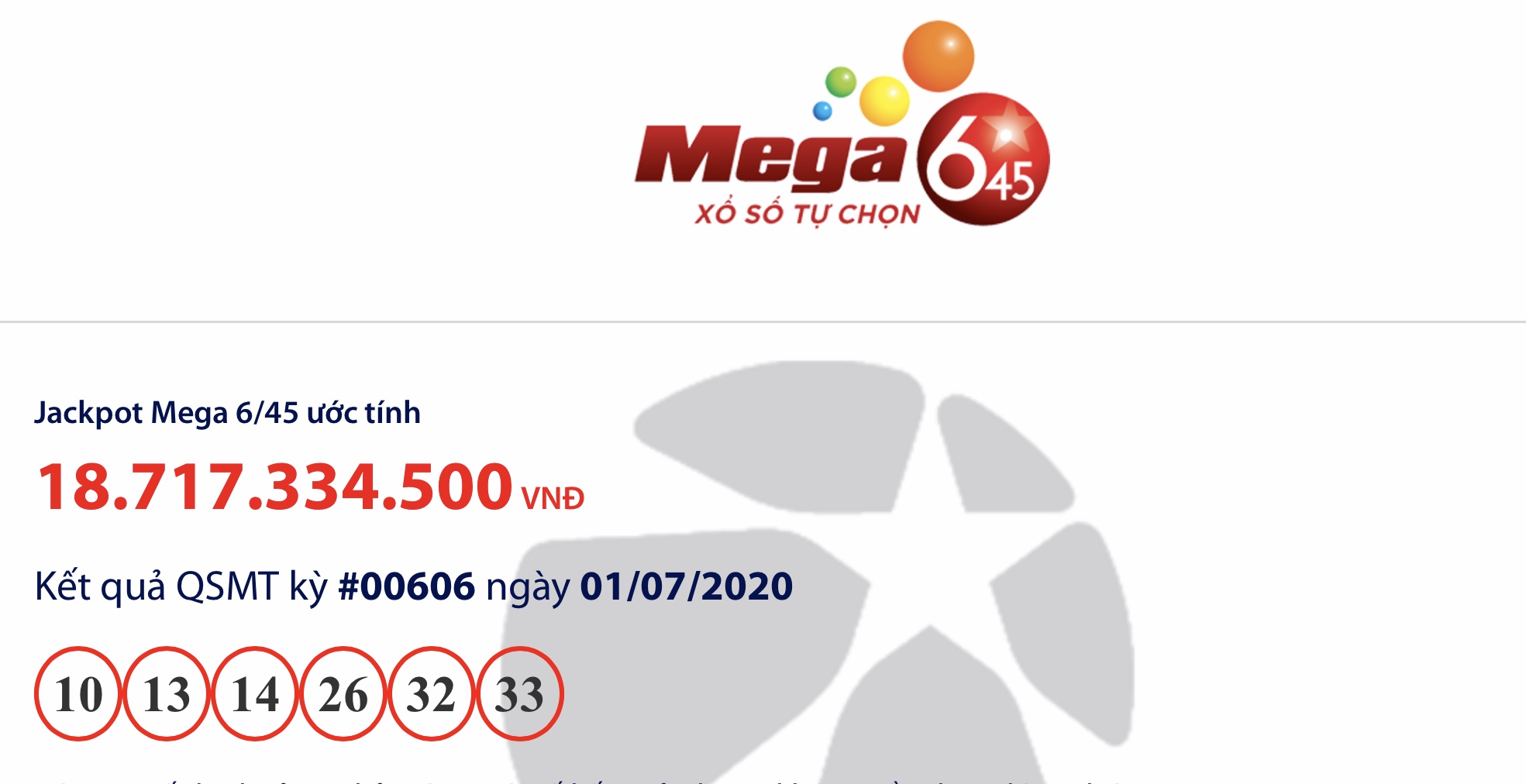 Những Mẹo Chơi Mega 6/45 dễ ăn tiền cho các cược thủ